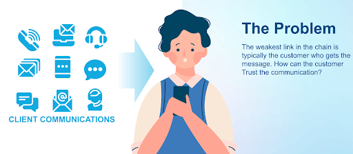 featured image thumbnail for post The Trusted Communication Dilemma